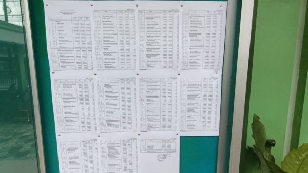 LAPORAN REALISASI APBDESA 2025 DESA JATIMULYO