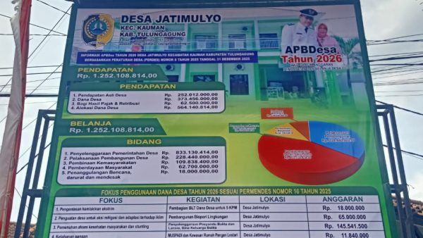 FOKUS DANA DESA 2026 DESA JATIMULYO KAUMAN TULUNGAGUNG